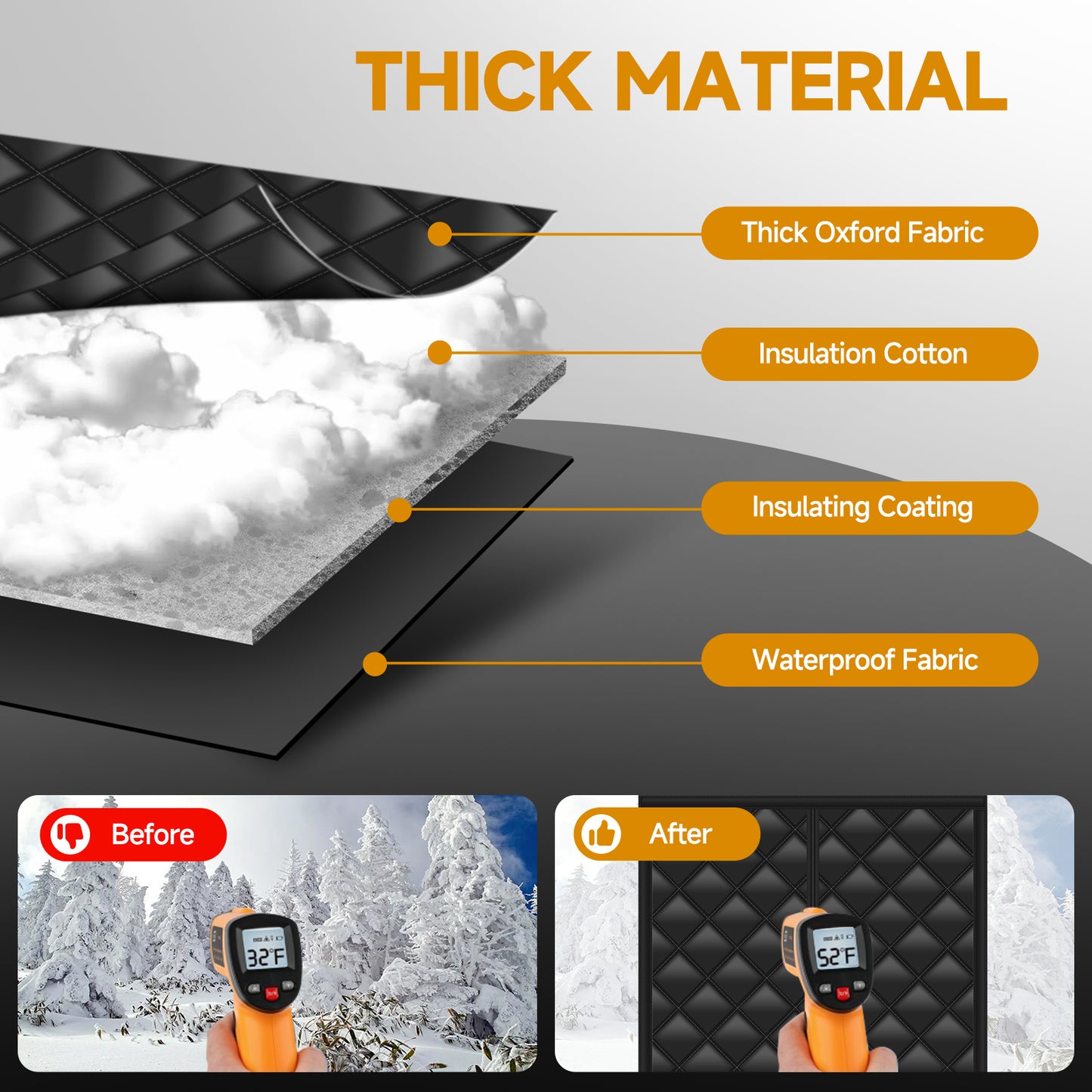 RV Thermal Door Curtain, RV Door Insulation Cover, Magnetic Thermal Insulated Door Curtain, Size 33" x 80", Thermal RV Door Covers for Inside Camper