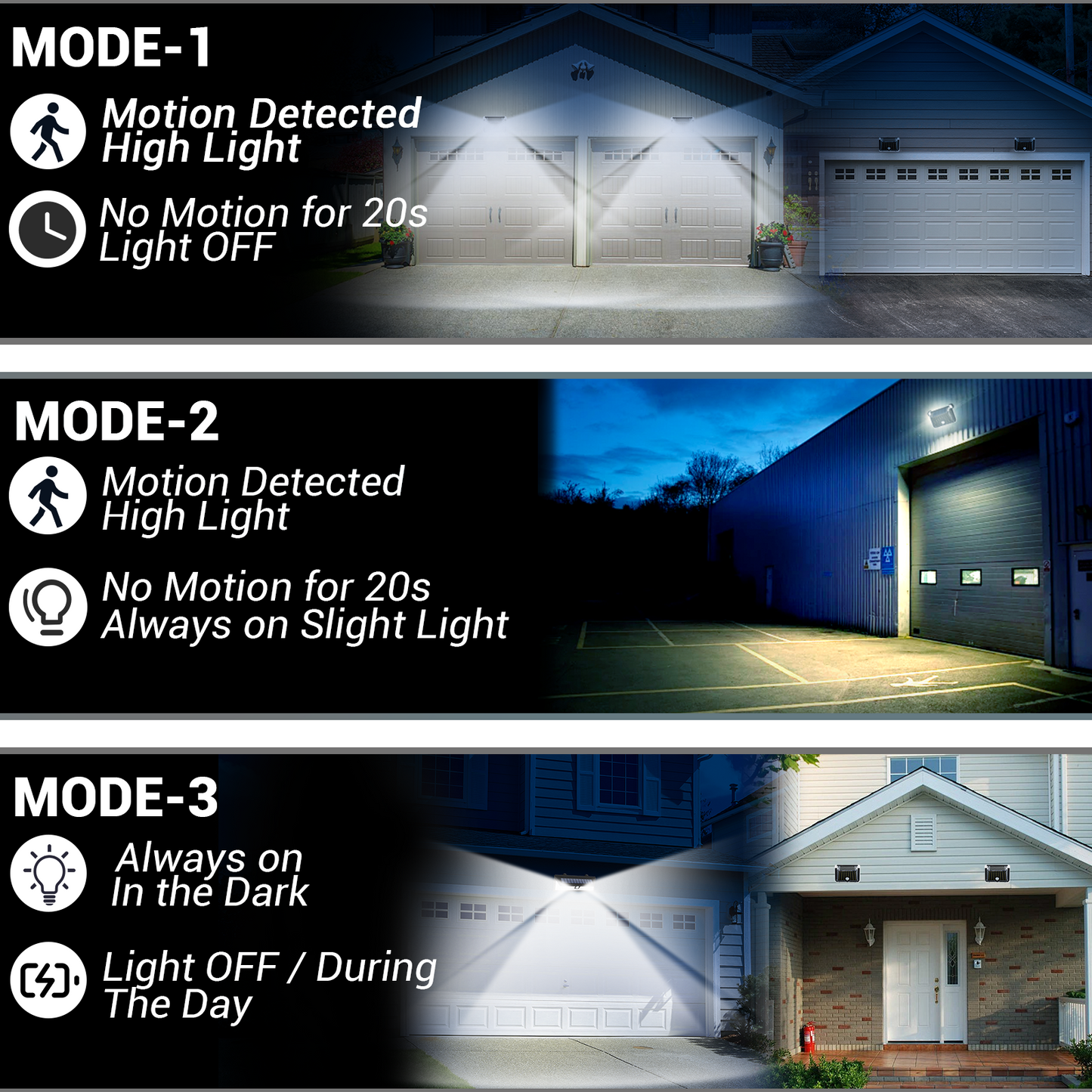 Magnetic Solar Lights Outdoor, 90 LED 270° Wide Angle Motion Sensor Solar Magnetic Lights, IP65 Waterproof Outdoor Magnet Solar Light for Yard Garden Patio Camper, RV