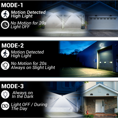 Magnetic Solar Lights Outdoor, 90 LED 270° Wide Angle Motion Sensor Solar Magnetic Lights, IP65 Waterproof Outdoor Magnet Solar Light for Yard Garden Patio Camper, RV